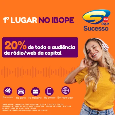 Sucesso FM 1º lugar em audiência de rádio em João Pessoa, segundo Ibope
