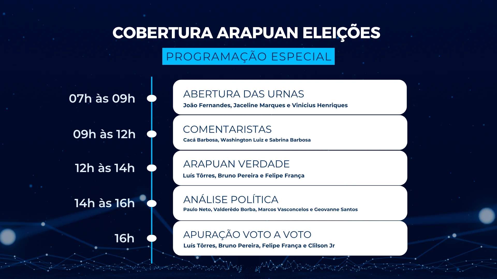 TV Arapuan prepara programação especial para acompanhar as Eleições 2026 neste domingo 2 8f6b4c37830c761956fc6124a24a6271